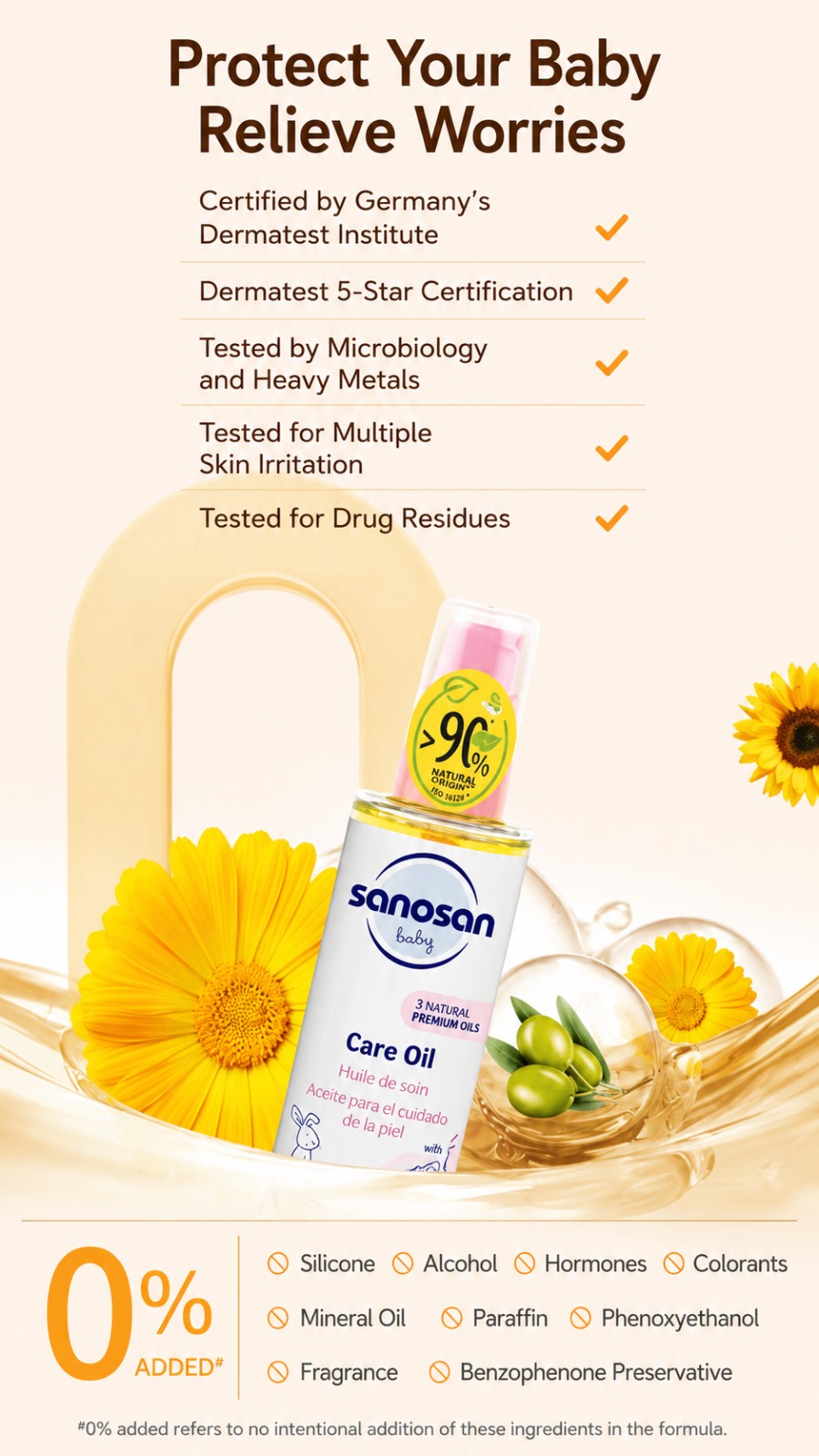 Sanosan  Care Oil
Ideal for massaging, for pampering your baby&rsquo;s skin after bathing
98 % ingredients of natural origin.